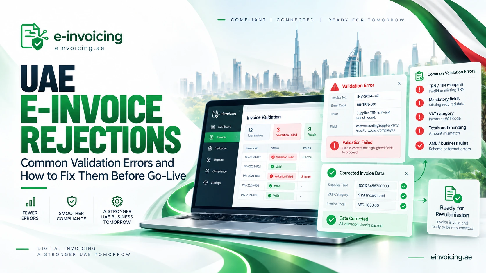 UAE e-invoice validation errors and rejection checks before go-live