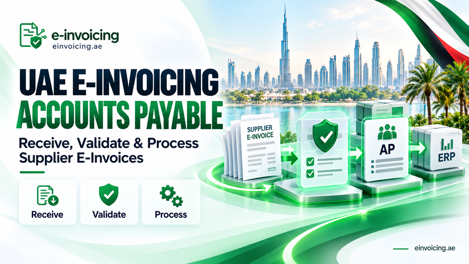 UAE E-Invoicing for Accounts Payable: How to Receive, Validate and Process Supplier E-Invoices