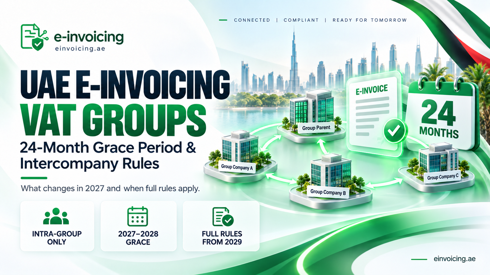UAE E-Invoicing for VAT Groups: 24-Month Grace Period